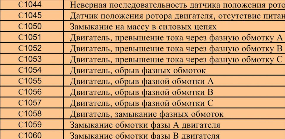 Фото в бортжурнале Lada Приора универсал