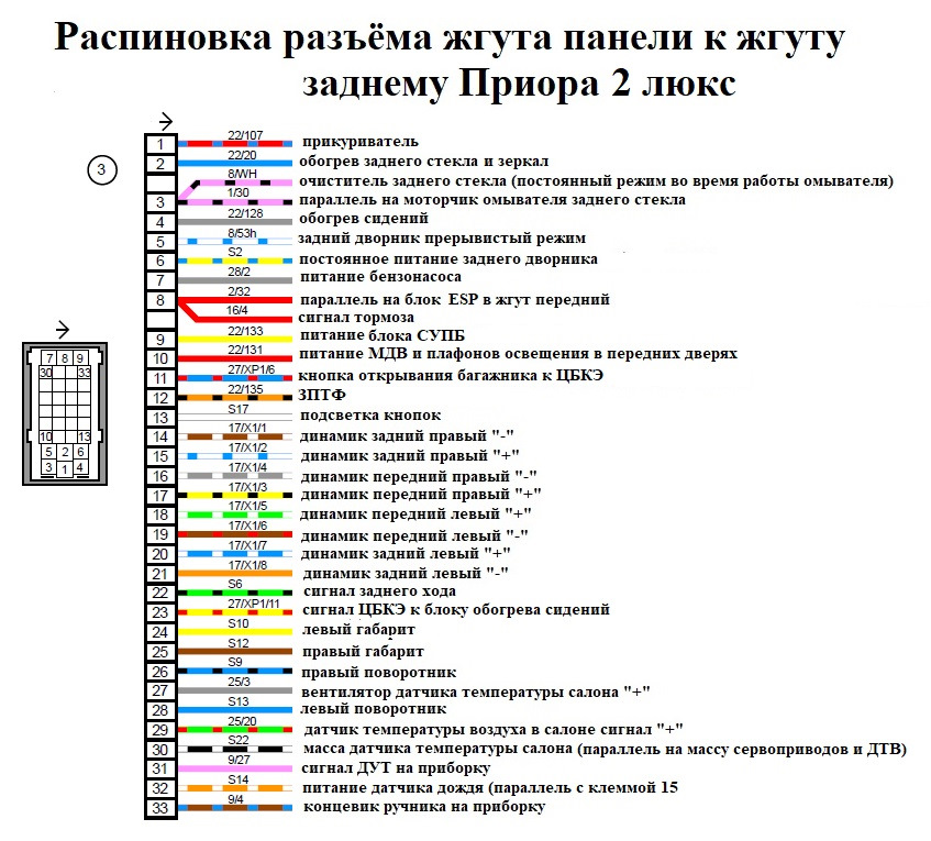 Схема проводки задних фонарей ваз 2114