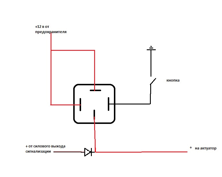 Схема подключения кнопки багажника через реле