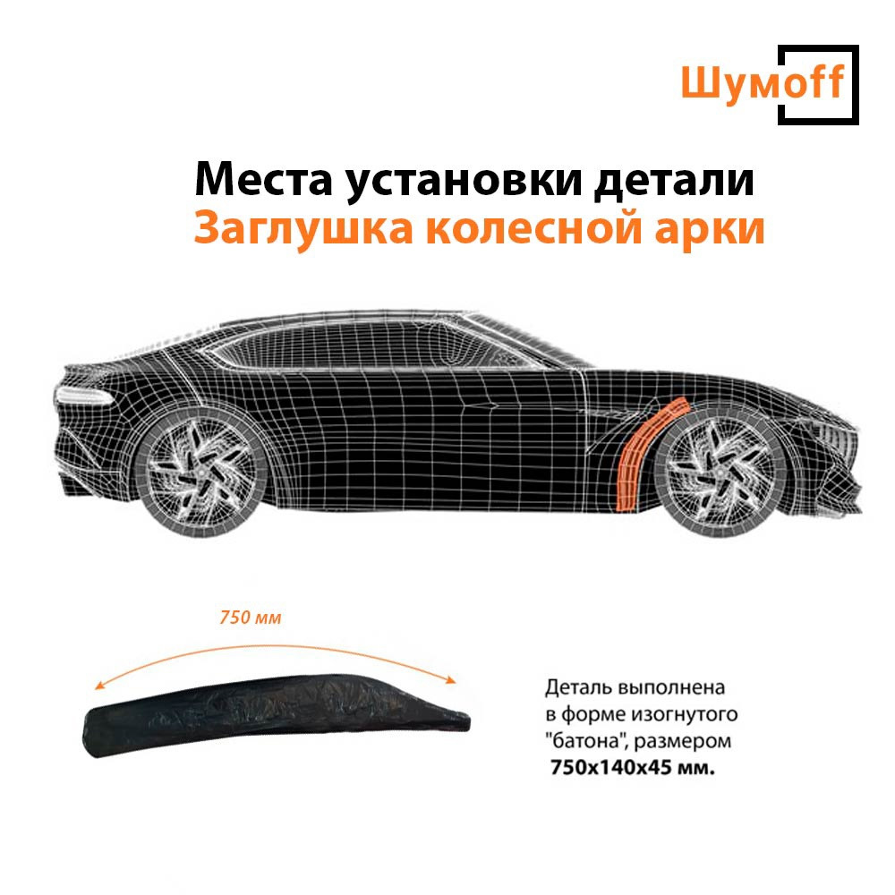 Заглушка для колесной арки Шумофф — Шумoff на DRIVE2