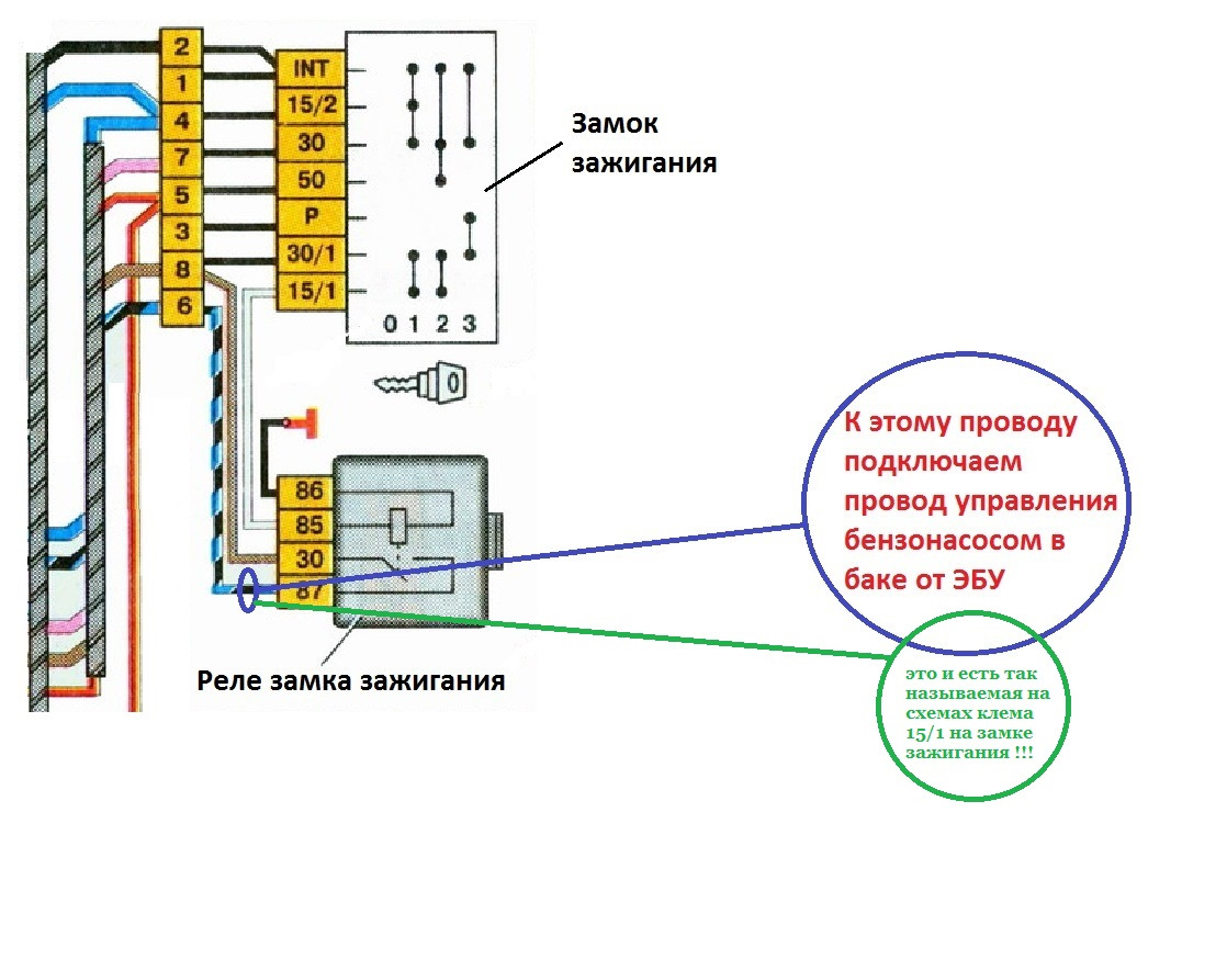 Провод бензонасоса 2114. Схема проводов замка зажигания ВАЗ 2110. Схема замка зажигания ВАЗ 2114. Замок зажигания ВАЗ 2110 схема подключения проводов. Схема замка зажигания Ока 1113.
