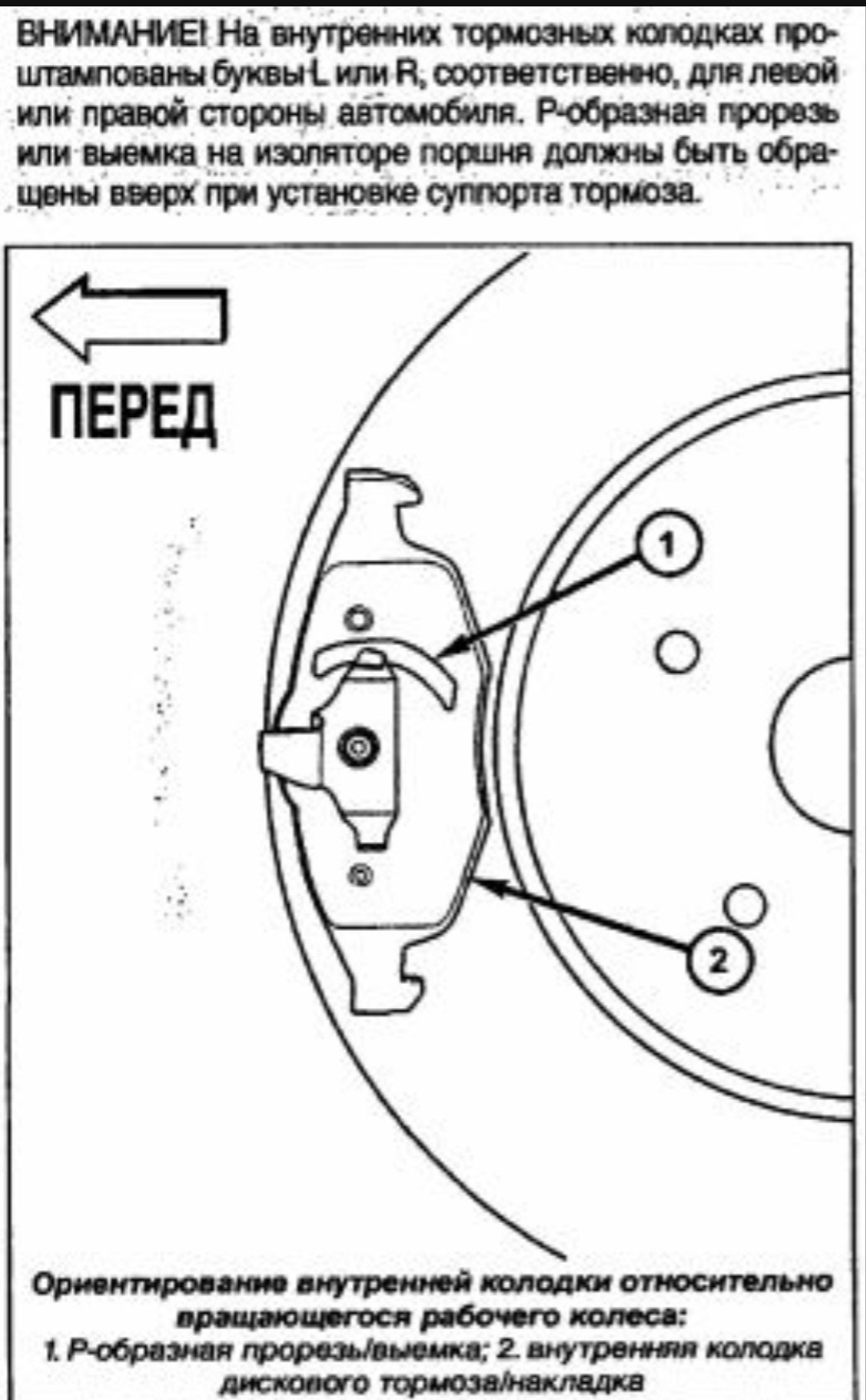 Схема установки колодок