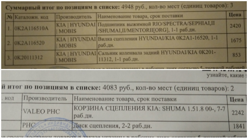 Сцепление — KIA Spectra, 1,6 л, 2006 года | запчасти | DRIVE2