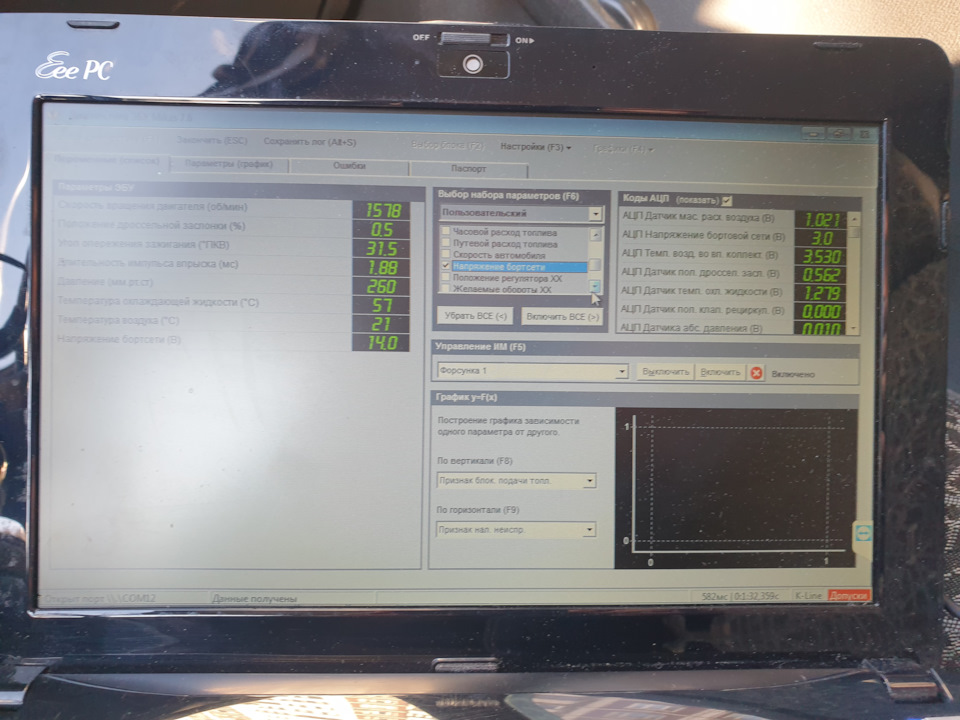 Дистанционная диагностика инжектора — ЗАЗ 1103, 1,3 л, 2005 года ...