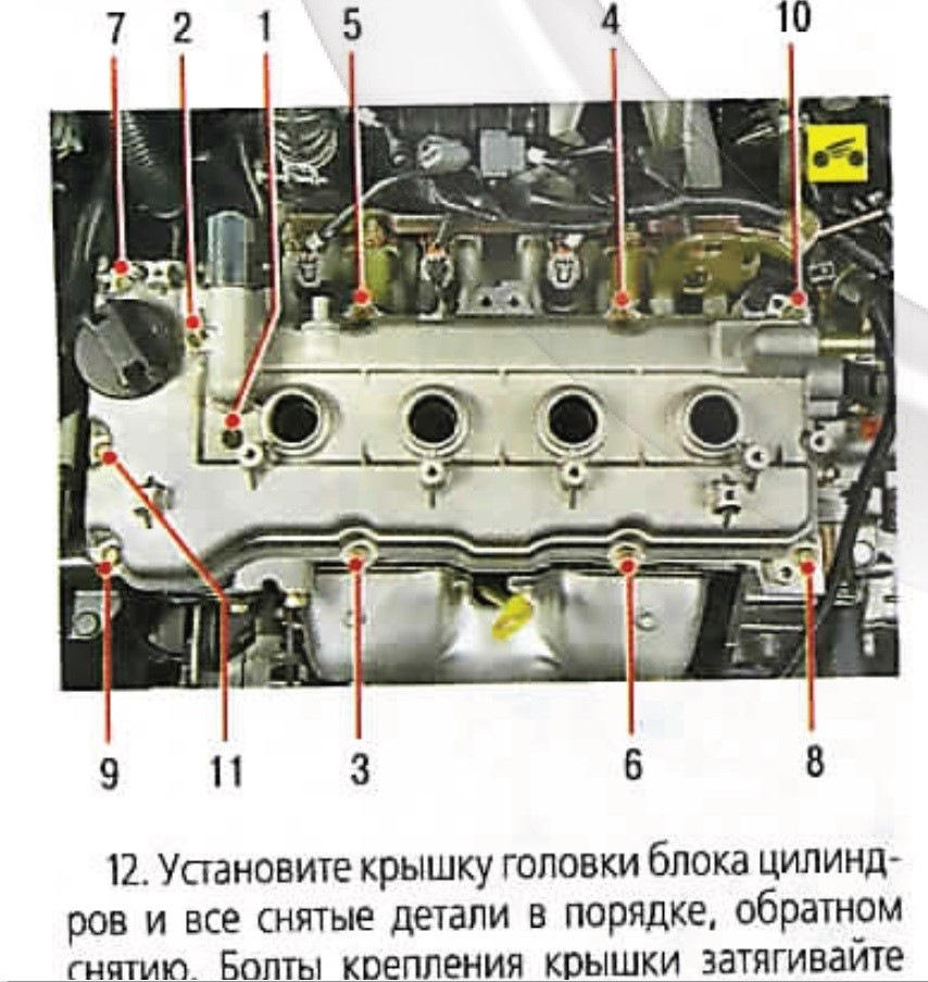 Порядок затяжки клапанной крышки ниссан альмера классик