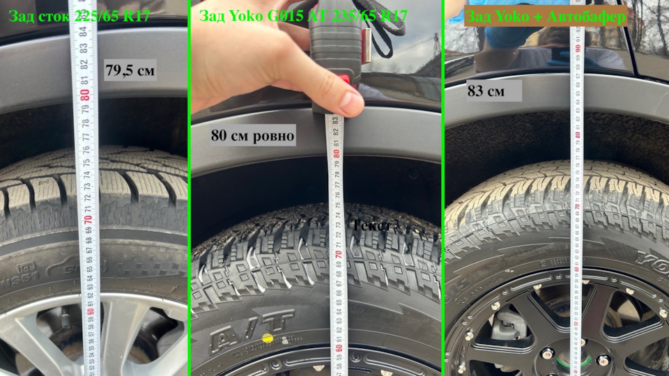 Фото в бортжурнале Nissan X-Trail III (t32). Запчасти на фото: SM838, 606162, B18283