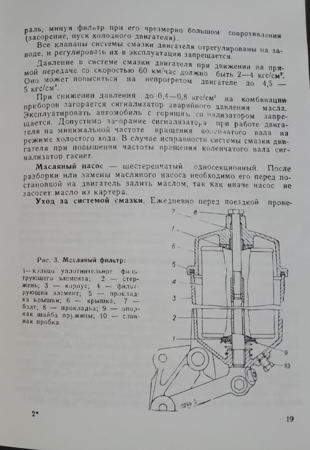 Фото в бортжурнале ГАЗ 31013