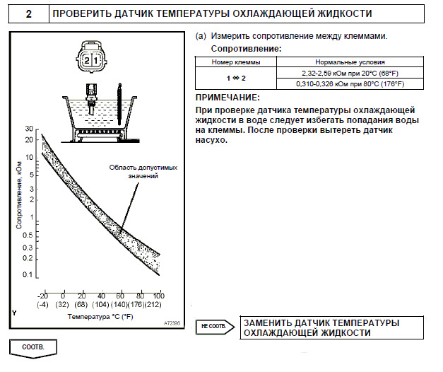 Фото в бортжурнале Toyota Land Cruiser Prado 120-series