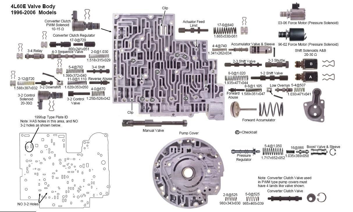 Схема гидроблока u660