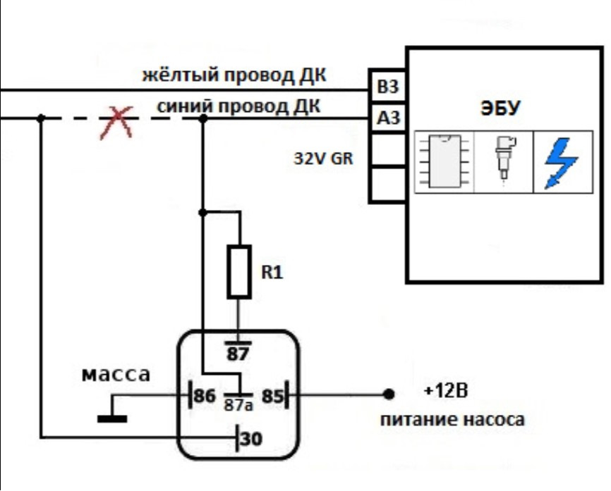 Схема обманки абс