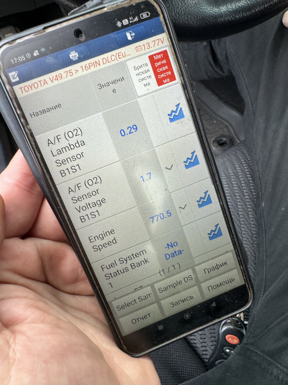 Чек и датчик стабилизации. Слишком бедная смесь — DRIVE2