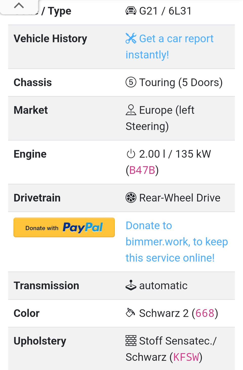 Количество лошадиных сил 318d — BMW 3 series Touring (G21), 2 л, 2020 года  | другое | DRIVE2