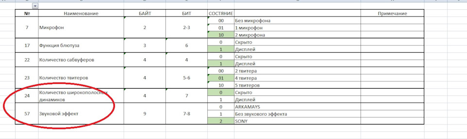 Фото в бортжурнале Exeed TXL