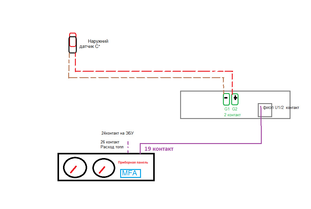 Climate control: Outside air temperature sensor (Freelander 2, 2006-2014) - LRma