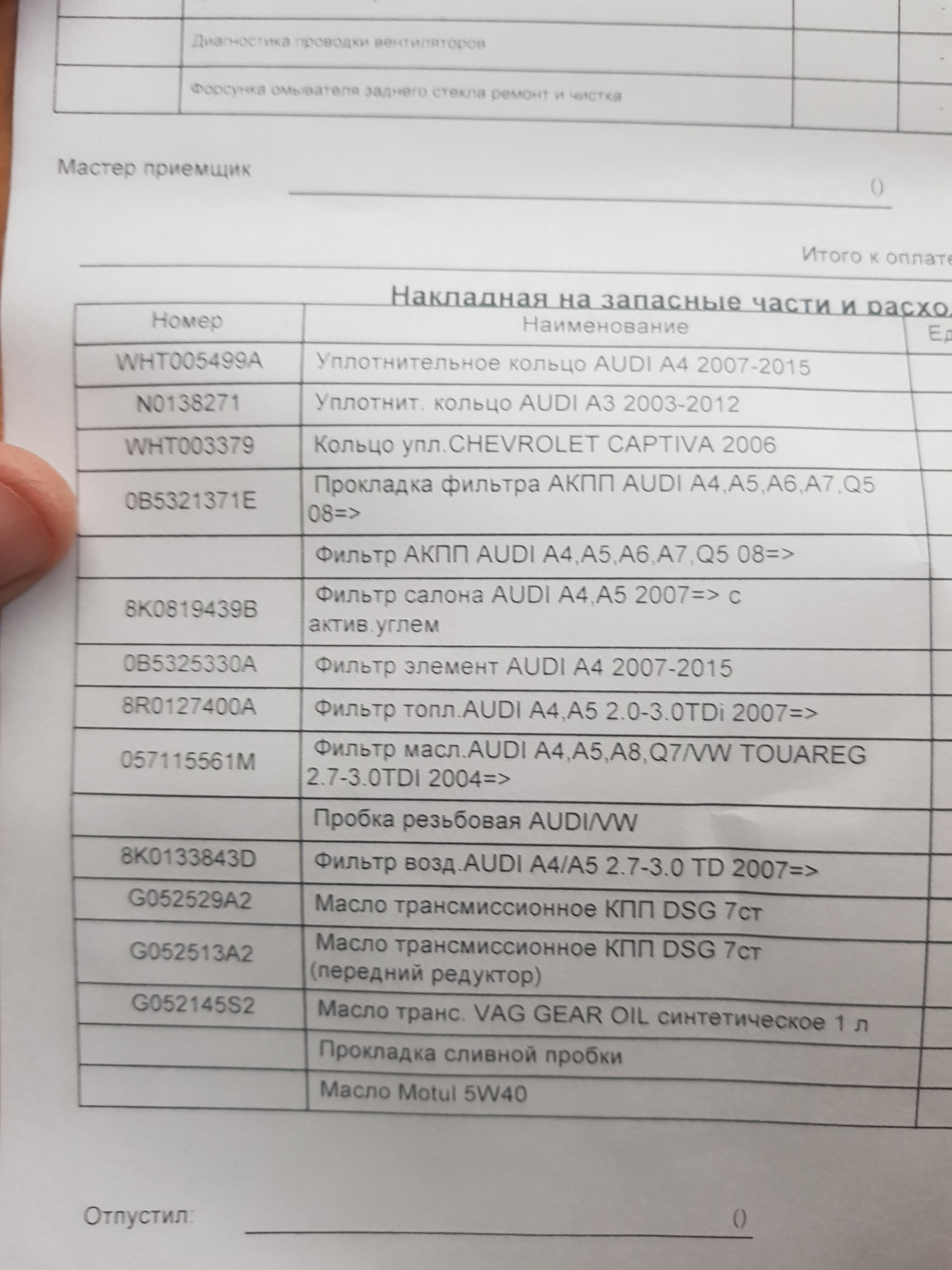 Первое ТО — Audi Q5 (1G), 3 л, 2010 года | плановое ТО | DRIVE2