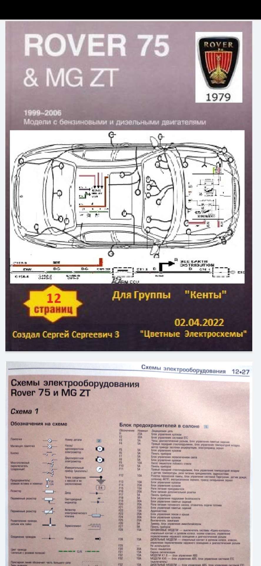 Цветные Электросхемы. Rover 75 — Rover 75, 2 л, 2000 года | своими руками |  DRIVE2