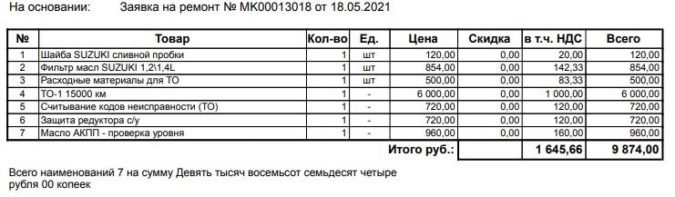 Счет на работы+фильтр масла — Suzuki Jimny (4G)