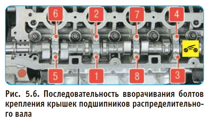 Фото в бортжурнале Opel Astra J GTC