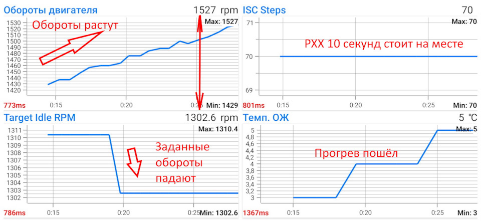 Фото в бортжурнале Mitsubishi Lancer IX