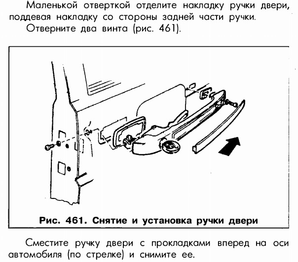 Не открывается дверь гольф 2