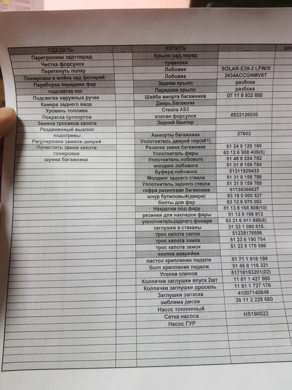 07119932850 Шайба фиксирующая BMW | Запчасти на DRIVE2