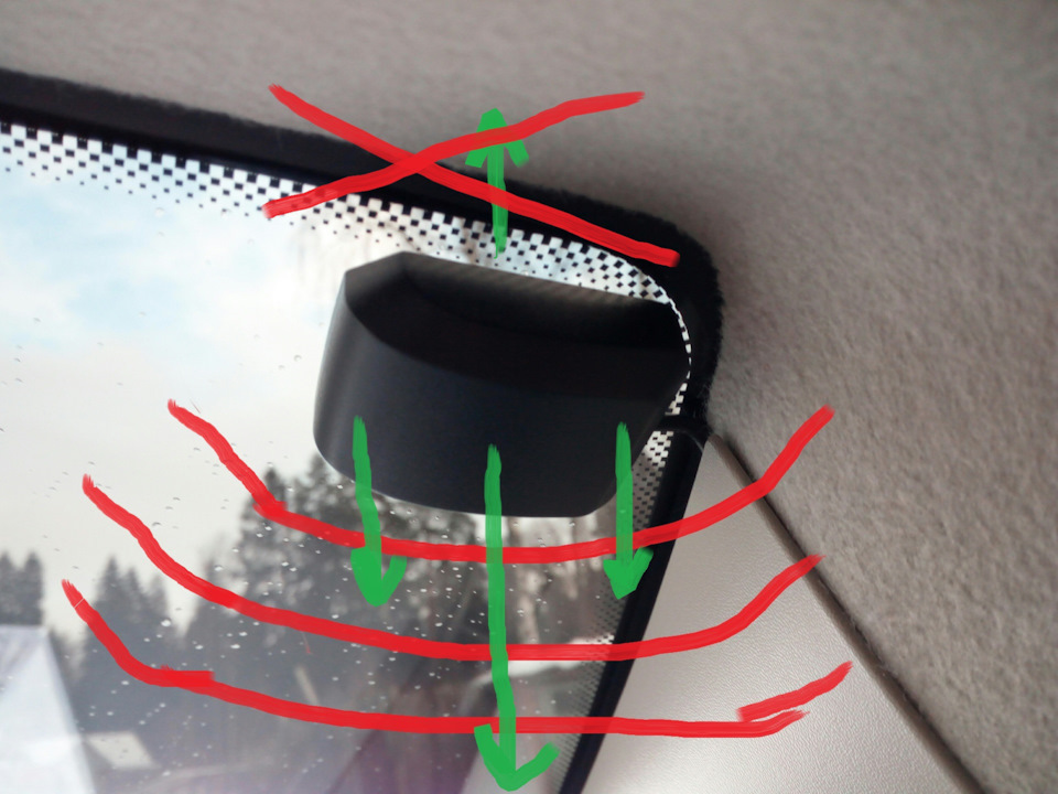 КАК ПРАВИЛЬНО УСТАНОВИТЬ GPS АНТЕНУ. — Toyota Camry (XV30), 2,4 л, 2004 ...