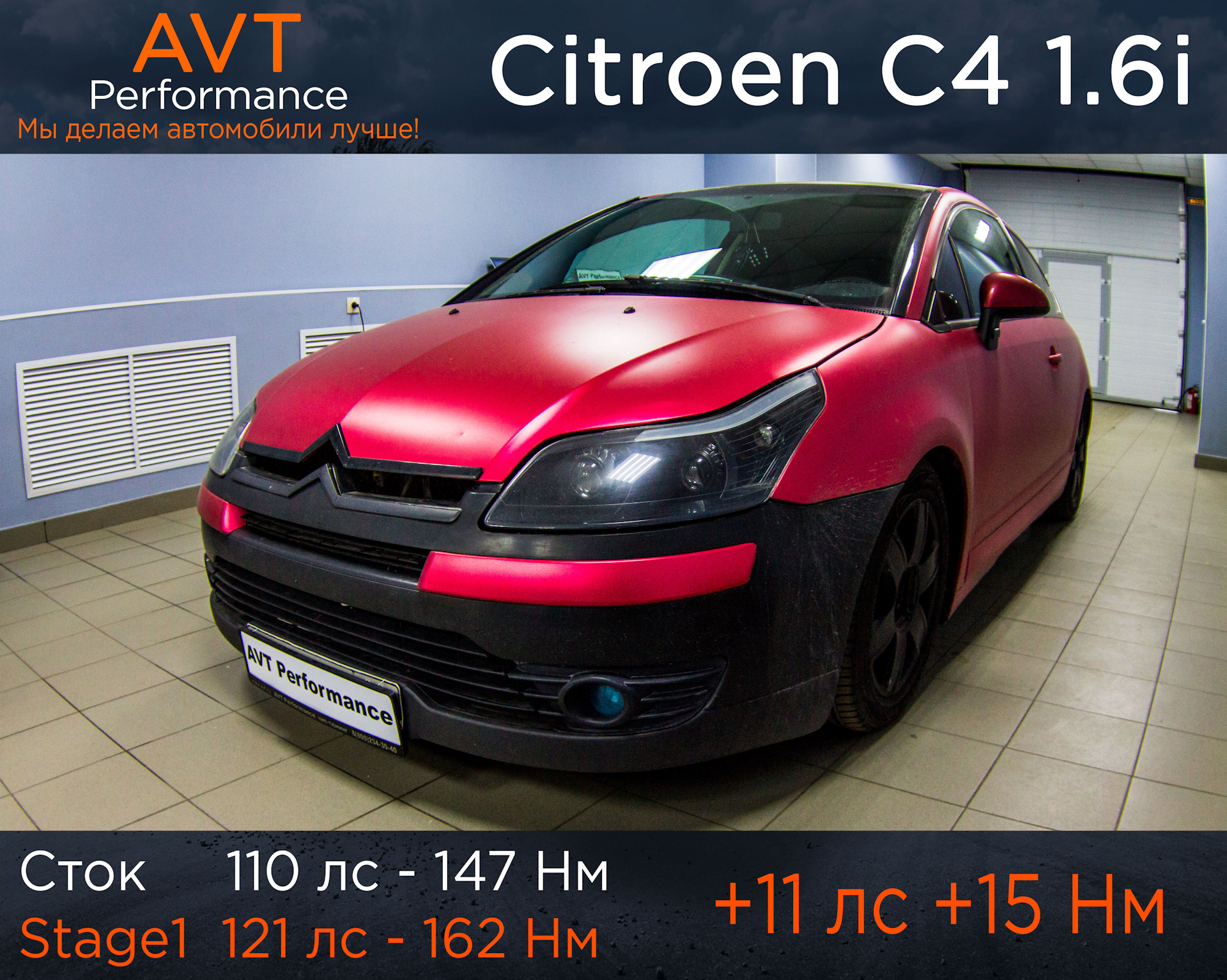 Чип тюнинг Citroen C4 1.6i — AVT Performance на DRIVE2