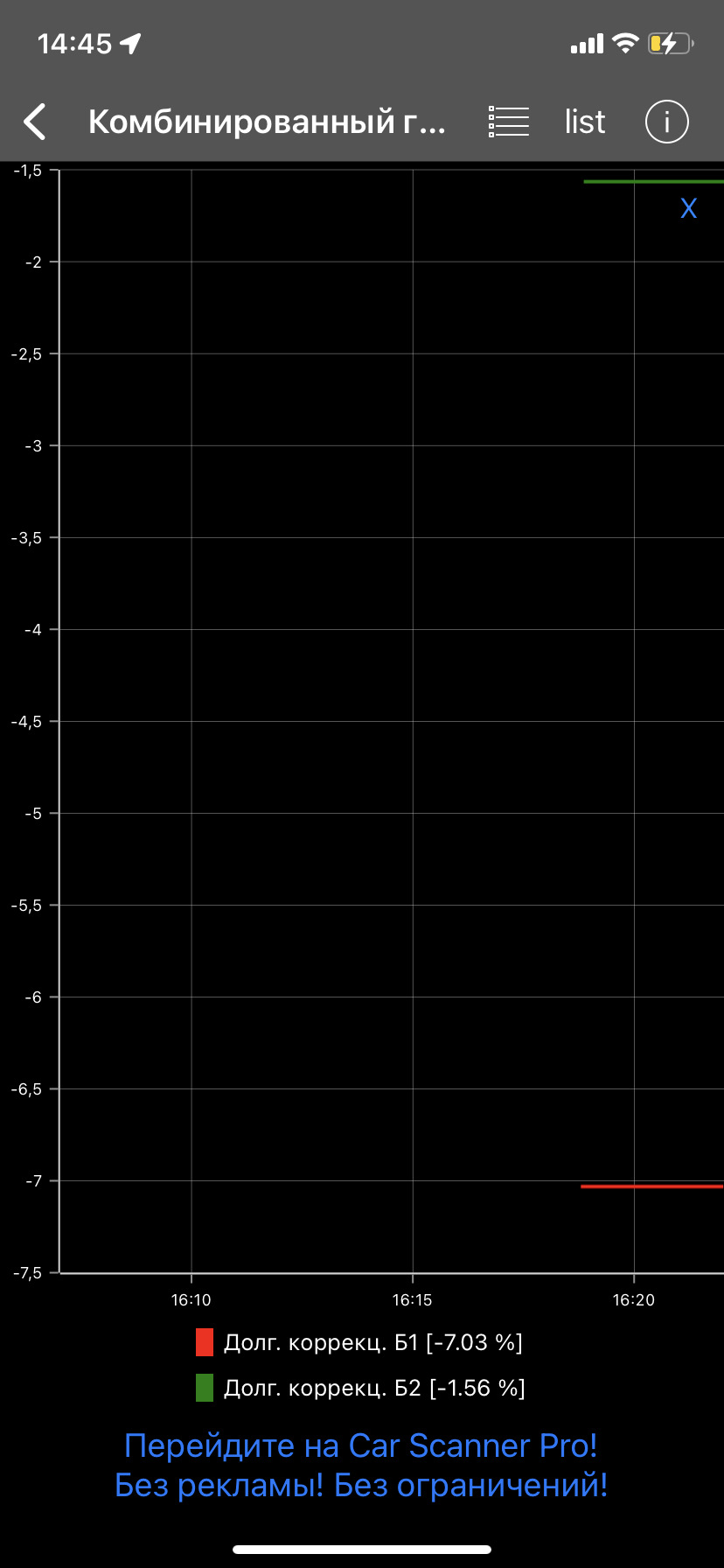 Нерабочий кислородный датчик (лямбда зонд) B2S1 B1S1 2gr fe 3,5 ...