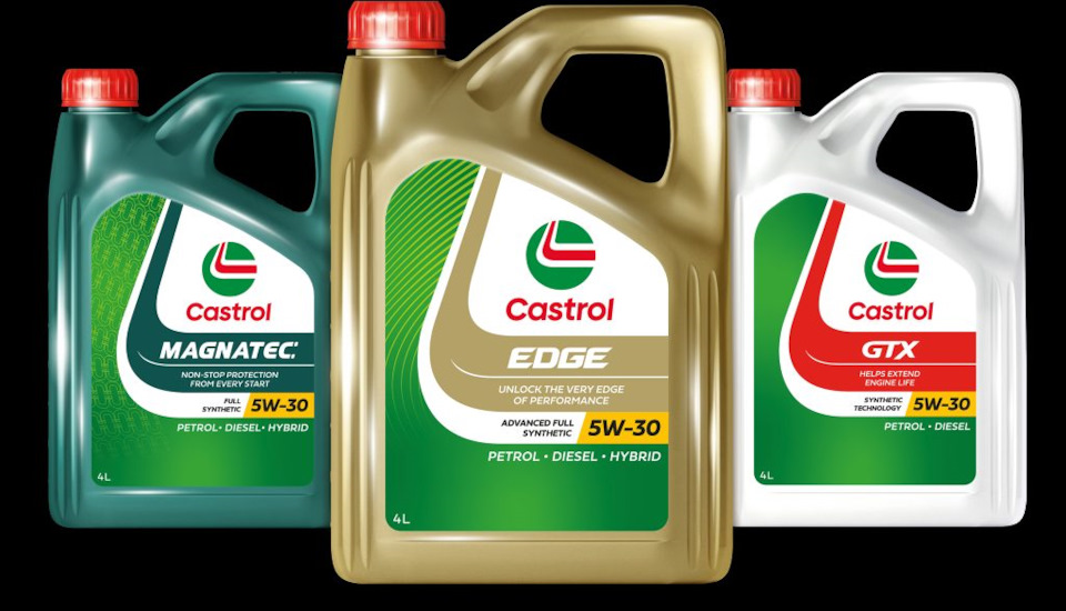 Как я турецкий castrol покупал — Volkswagen Polo Sedan, 1,4 л, 2018 ...