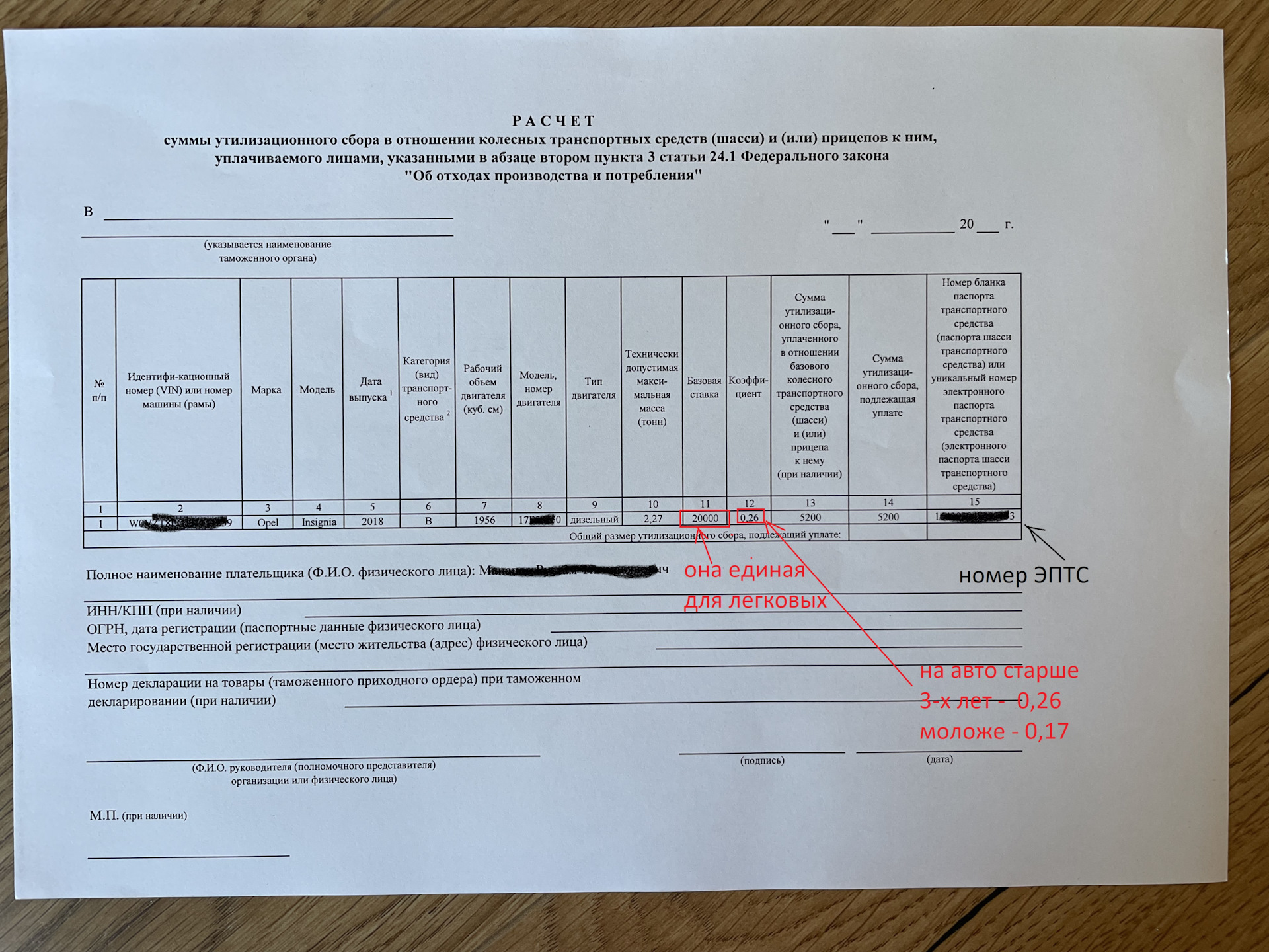 Нужно растамаживать авто из белоруссии. Таблица растаможки автомобилей в Белоруссии.