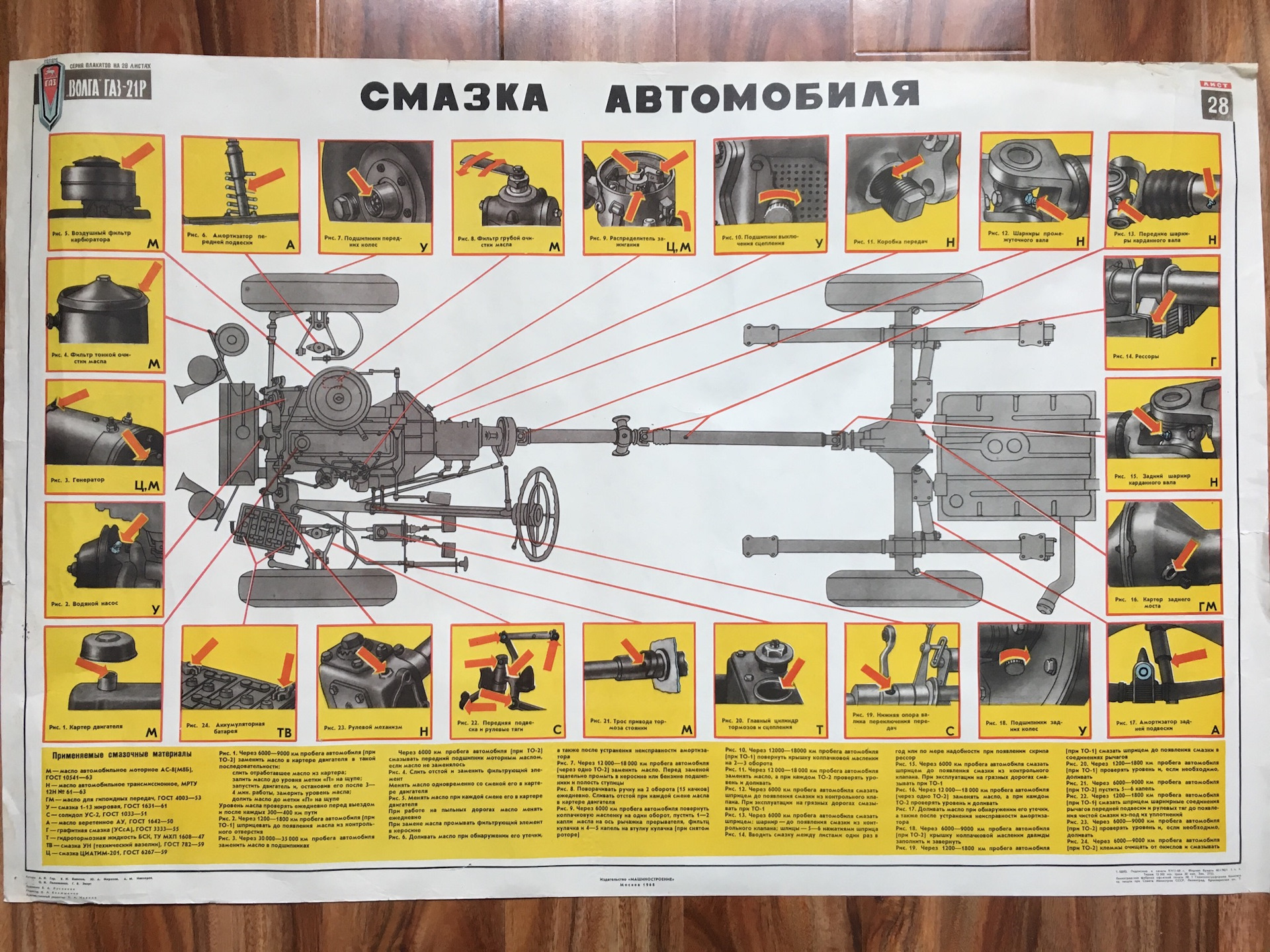 Карта смазки камаз 4350