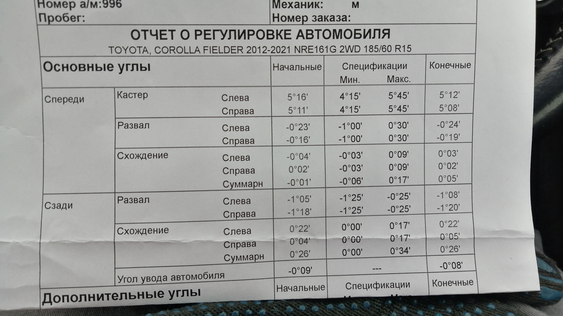 Приходится подруливать