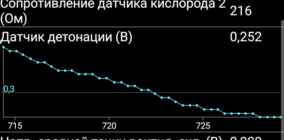 детонация двигателя ваз 21129 что делать. Смотреть фото детонация двигателя ваз 21129 что делать. Смотреть картинку детонация двигателя ваз 21129 что делать. Картинка про детонация двигателя ваз 21129 что делать. Фото детонация двигателя ваз 21129 что делать