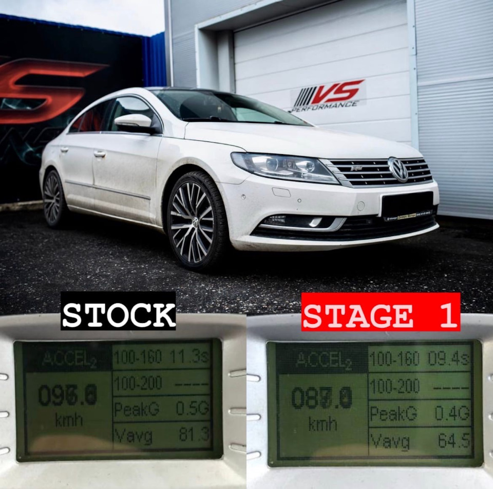 VolksWagen Passat CC 2.0TSI — Stage 1 (dragy) — VS Performance на DRIVE2