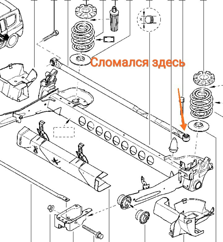 Схема передней подвески рено кангу