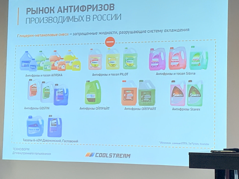 антифриз кулстрим а110 с чем можно смешивать. Смотреть фото антифриз кулстрим а110 с чем можно смешивать. Смотреть картинку антифриз кулстрим а110 с чем можно смешивать. Картинка про антифриз кулстрим а110 с чем можно смешивать. Фото антифриз кулстрим а110 с чем можно смешивать