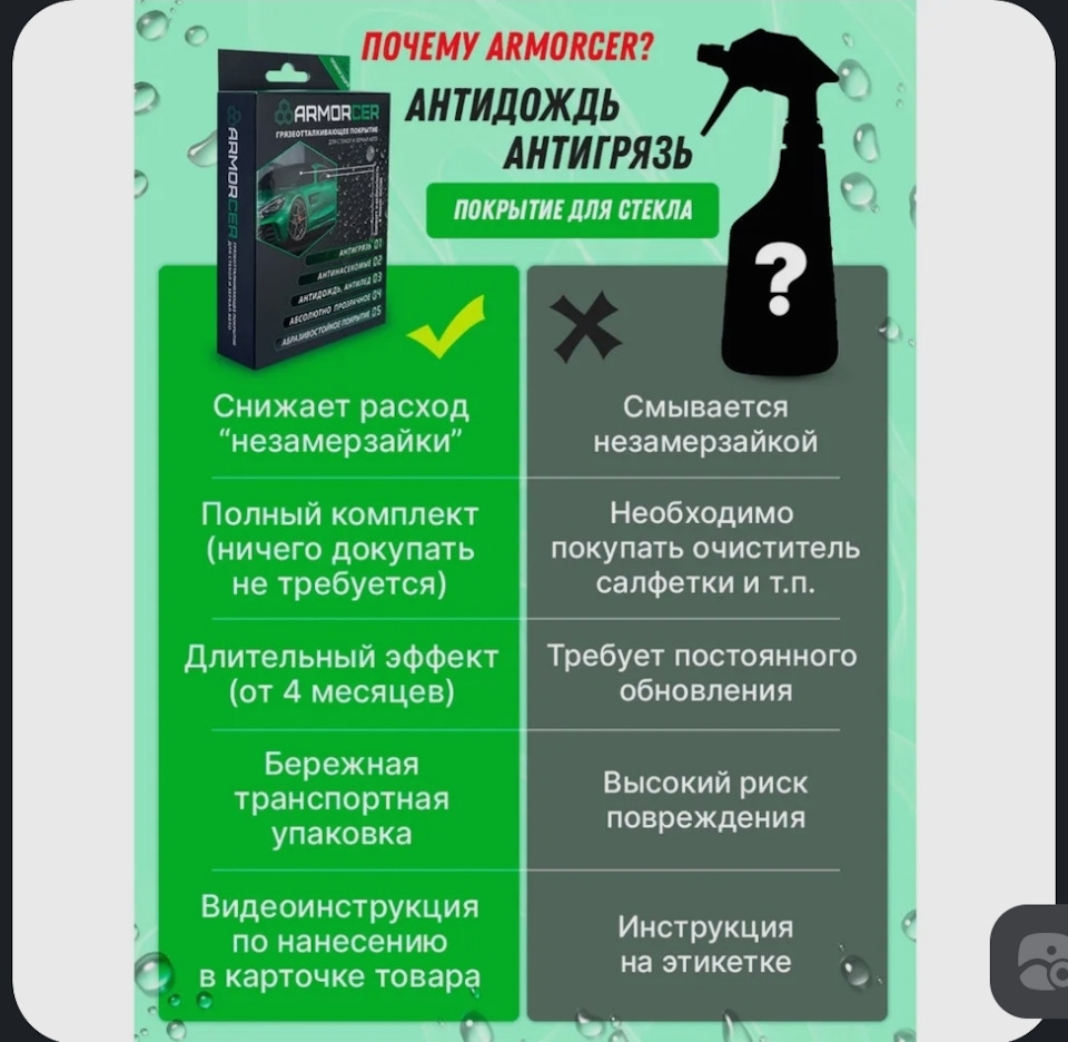 Антидождь для стекол от 4 месяцев на лобовом авто ARMORCER FIS — KIA K7 ...