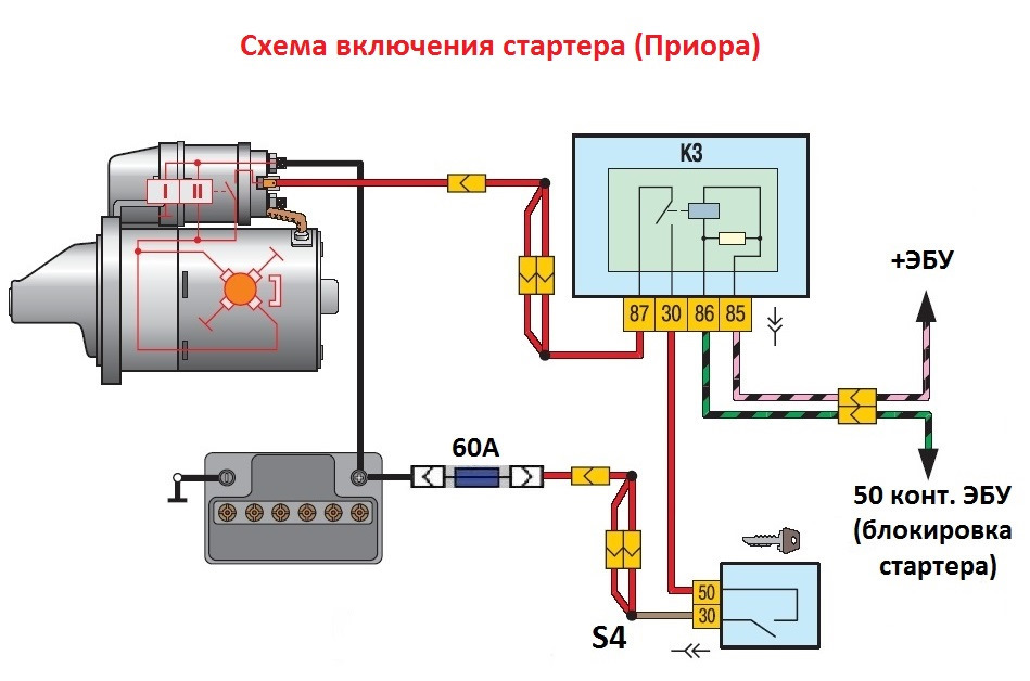 Схема включения стартера приора