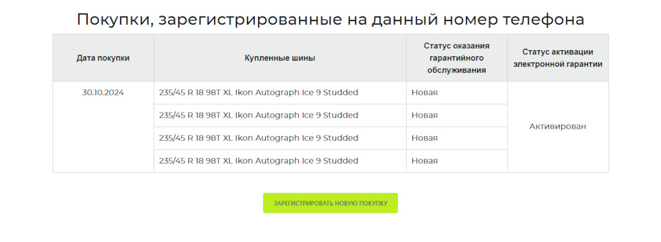 Фото в бортжурнале Chevrolet Orlando  (1G). Запчасти на фото: Ikon Autograph Ice 9 235/45R18