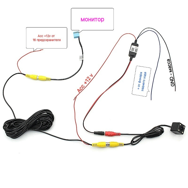 Автомобильная камера заднего вида подключение