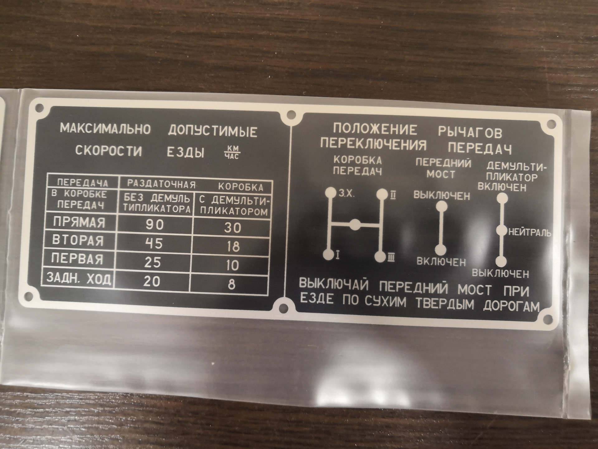 Переключение раздатки буханка. Рычаги управления раздаткой ГАЗ 66. УАЗ 452 положение рычагов раздатки. Рычаги включения раздатки УАЗ Буханка. Коробка раздаточная ГАЗ 66 рычаги переключения.