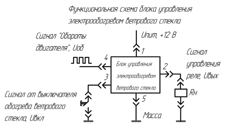 Подключение обогрева ветрового стекла. — УАЗ Patriot, 2,7 л, 2011 года ...