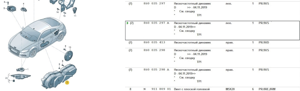 Устранение неисправности «Хрипение» передних низкочастотных динамиков ...