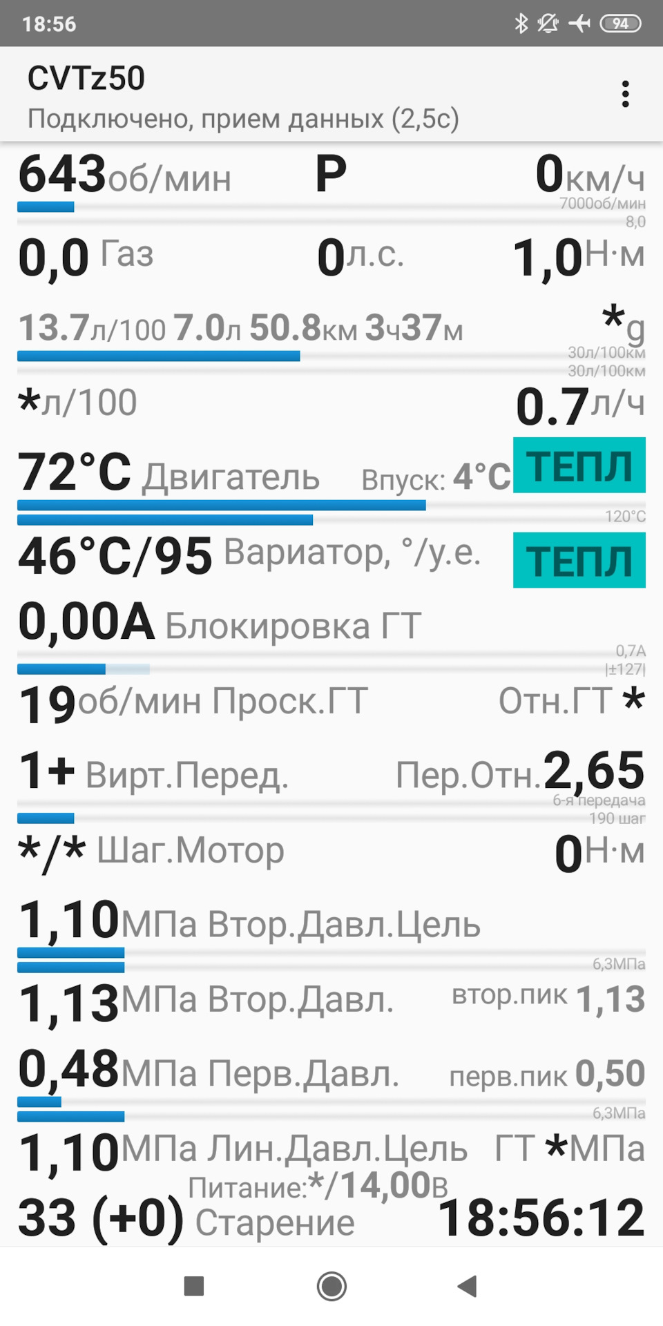 Снежная зима — счетчик старения масла CVT тронулся с места. — Nissan ...