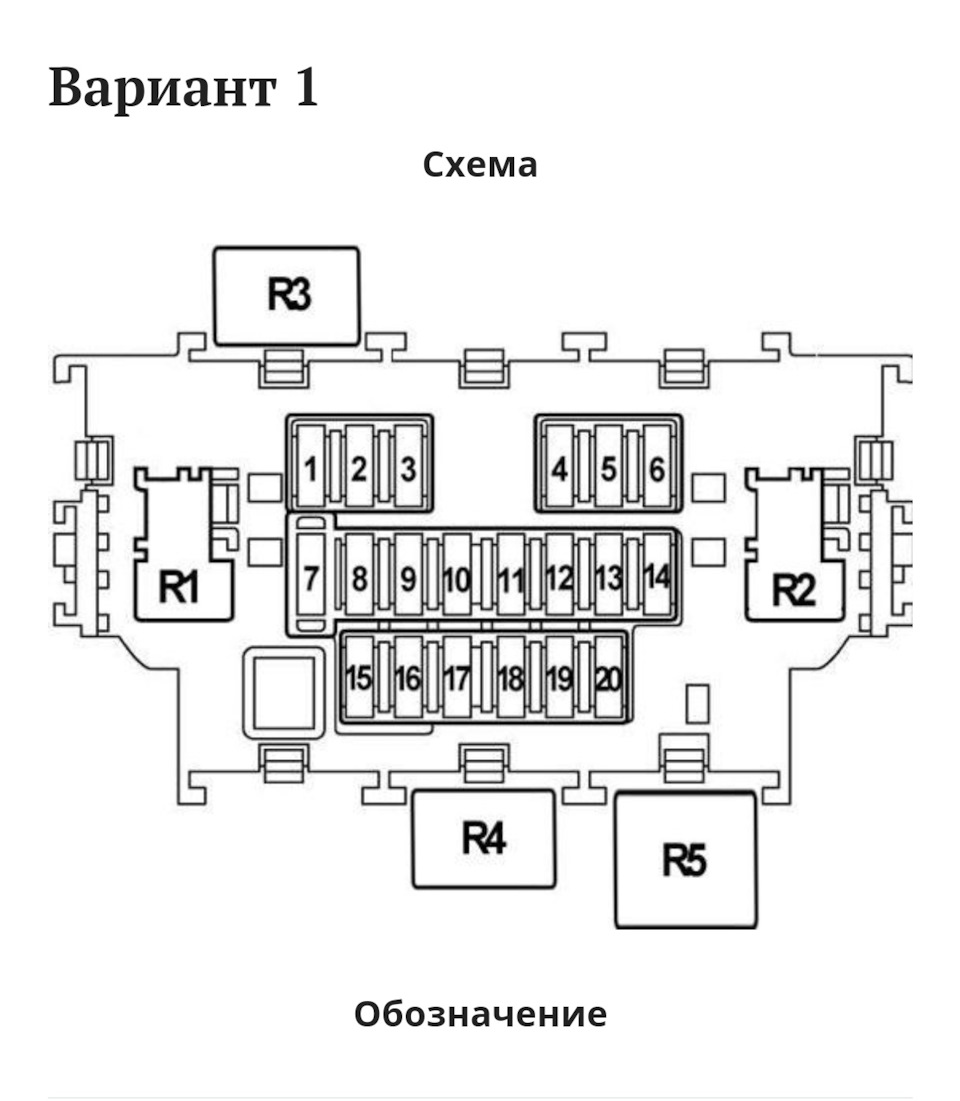 Прикуриватель икстрейл предохранитель