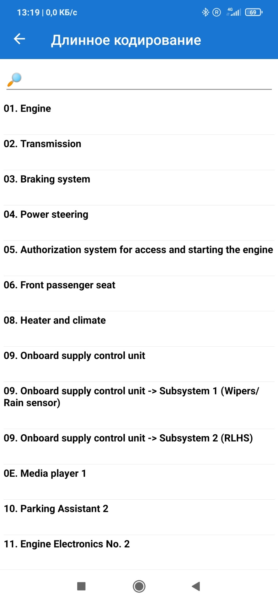 Фото в бортжурнале Skoda Kodiaq