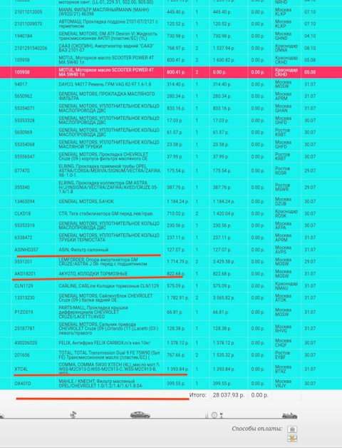 13465094 Бачок расширительный GM | Запчасти на DRIVE2
