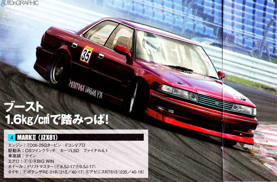 Endorphin Chast 3 Toyota Mark Ii 2 0 L 1991 Goda Na Drive2