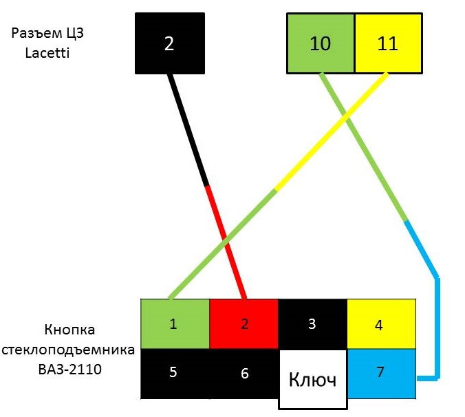 Распиновка кнопки стеклоподъемника ваз 2110 схема подключения