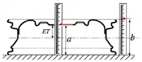 Дилемма: R16 vs R17 — Chrysler Sebring (2G), 2,7 л, 2006 года ...
